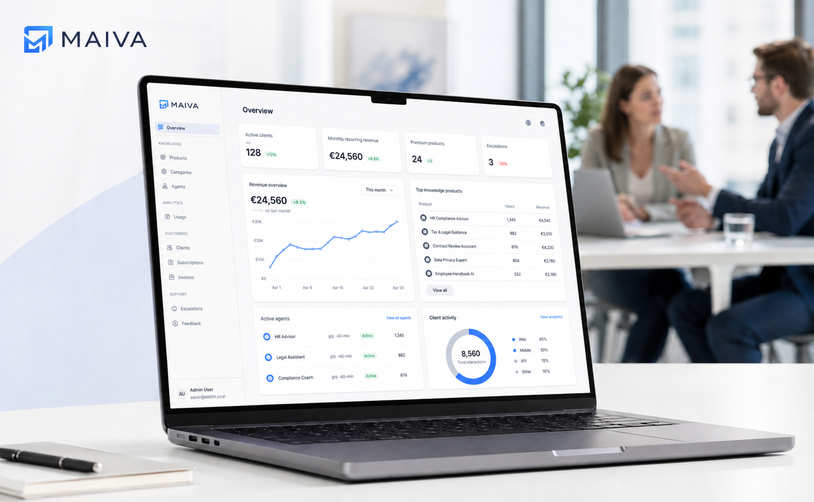 MAIVA dashboard in een moderne kantooromgeving